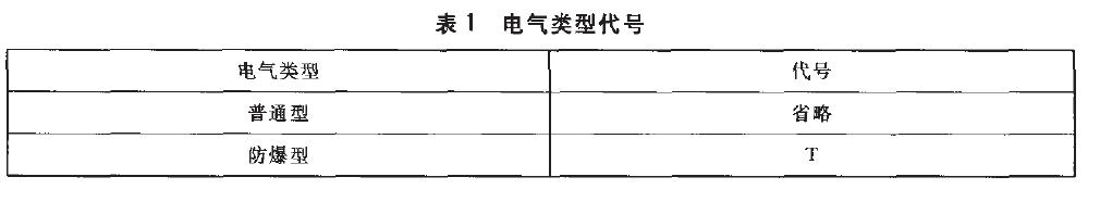 電氣類型代號(hào)按表1的規(guī)定。
